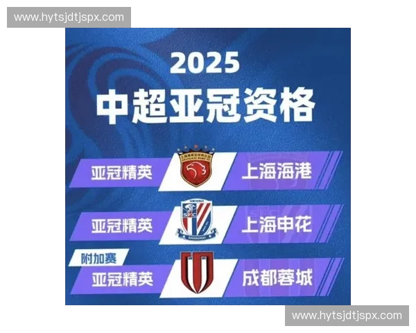 2025年亚冠联赛完整赛程安排及各阶段对阵情况一览